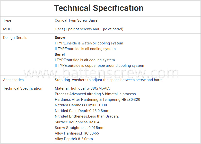 Conical screw barrel